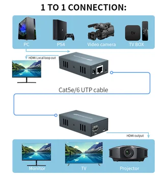 H. 264 RJ45 HDMI Podaljšek Over IP UTP/STP CAT5 CAT5e CAT6 Extensor HDMI priključek RJ45 1080P@60Hz LAN Omrežja 200 m HDMI Podaljšek Ethernet